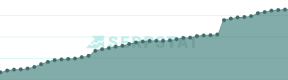 slider__graphic-3