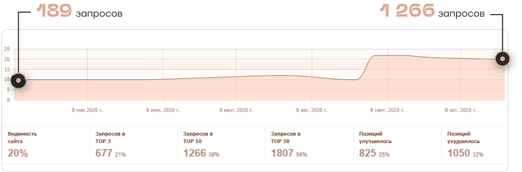 slider__graphic-1